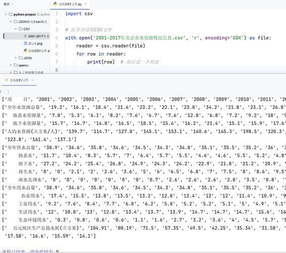 方案 A：Markdown 为主，JSON 为辅示意图
