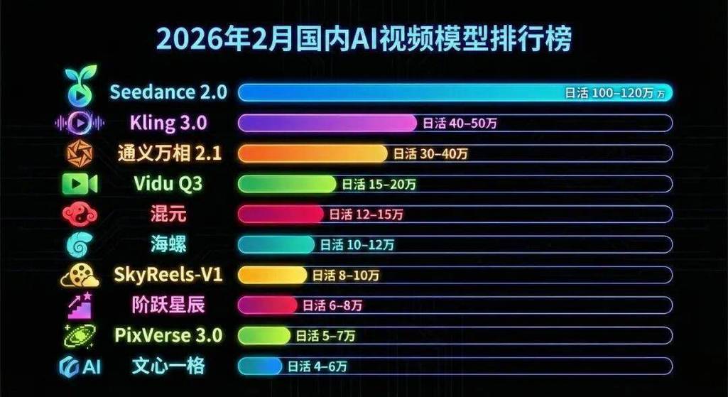 4. Llama 4（Meta）示意图