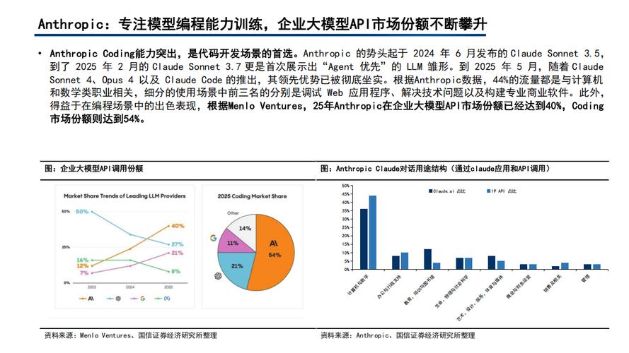 三、核心维度对比表示意图