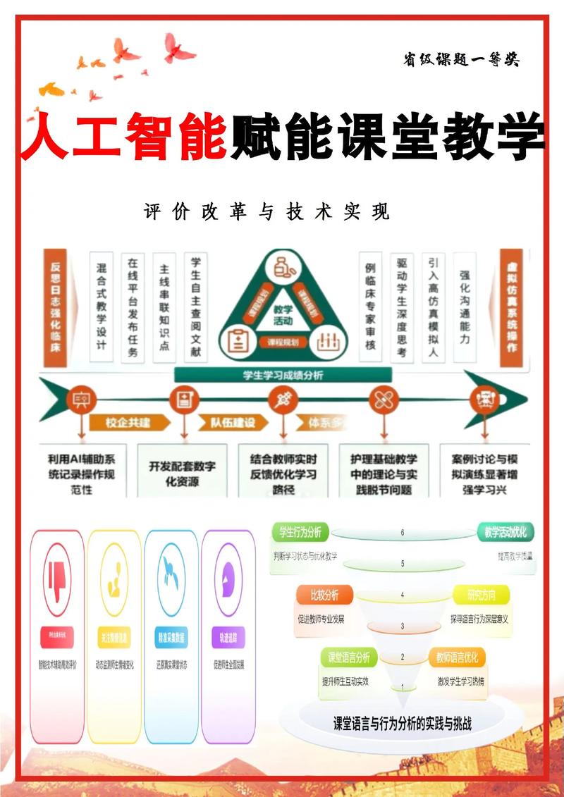 六、补充：二者的进阶关系示意图