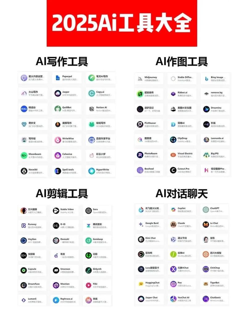 三、选型建议（直接可用）示意图