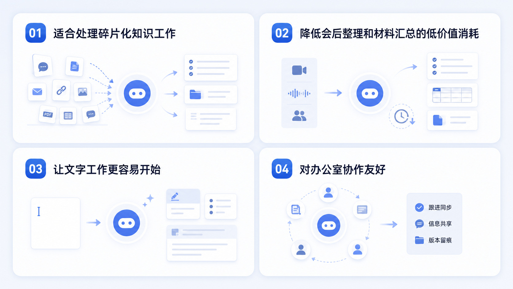 WorkBuddy 办公智能体的主要优势信息图