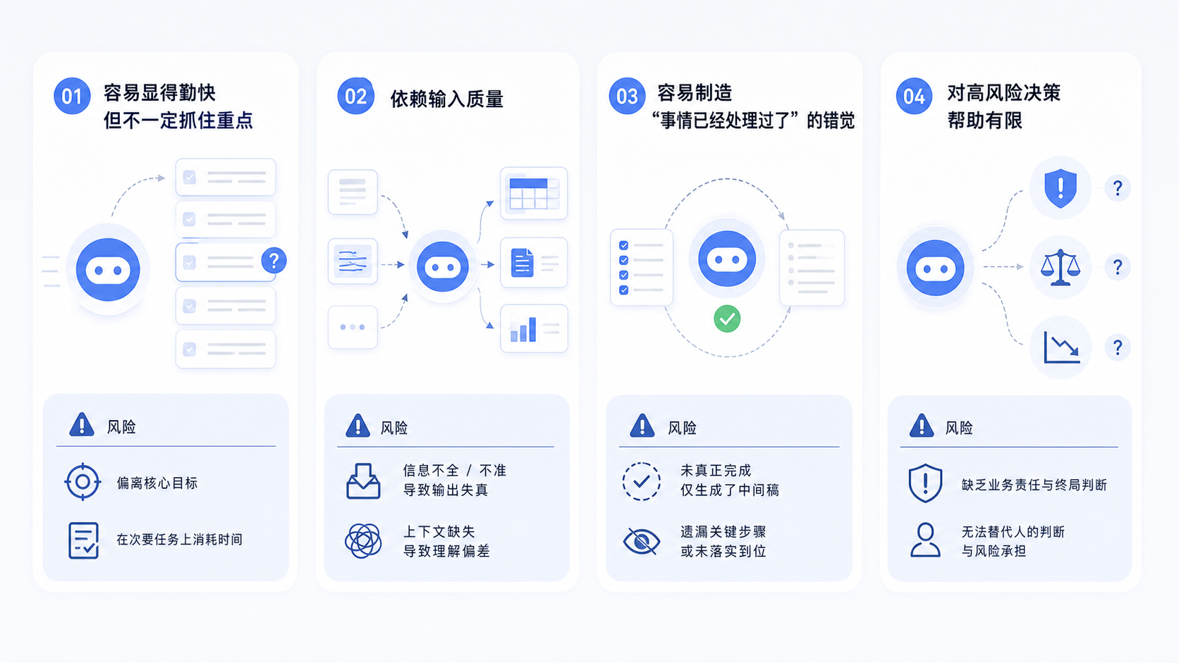 WorkBuddy 办公智能体的边界和局限图